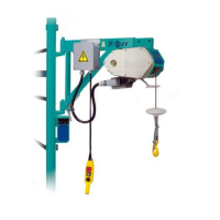 Preview: IMER TR 225 2V