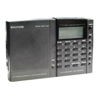 Preview: Grundig Yacht Boy 360