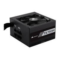 Preview: Corsair TXM Series