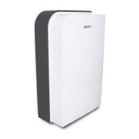 Preview: ElectrIQ CD25PRO-LE-V2