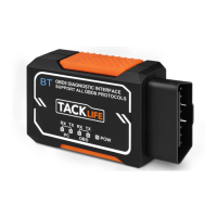 Preview: TACKLIFE AOBD1B
