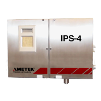 Preview: Ametek IPS-4