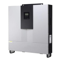 Preview: Axpert MLV-5KW-48V