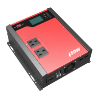 Preview: Must PV1100 PLUS 1200VA
