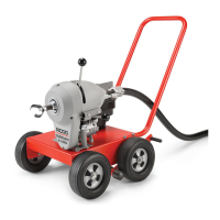 Preview: RIDGID K-1500 SP
