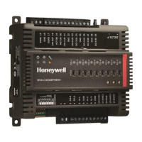 Preview: Honeywell CIPer 30