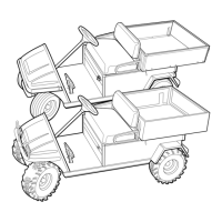Preview: Ingersoll-Rand Club Car Turf 252