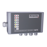 Preview: Listec SCU 800-03