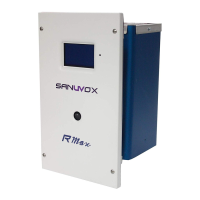 Preview: Sanuvox R MAX