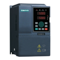 Preview: Sinovo SD300-2S-0.7G