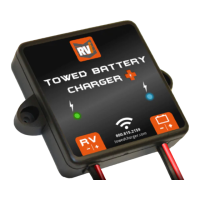 Preview: RVi Towed Battery Charger +