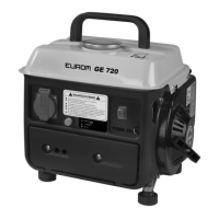 Preview: EUROM GE 720