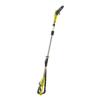 Preview: Ryobi OPP1850