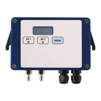 Preview: JUMO 404304 Series