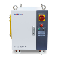 Preview: MAXPhotonics MFSC 3000W Series