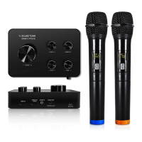 Preview: Sound Town SWM15-PRO