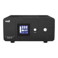 Preview: Well UPS-HEATST-STEADY500VA-WL