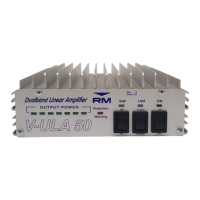 Preview: RM V-ULA 50