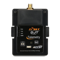 Preview: FrSky DFT