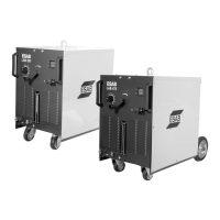 Preview: ESAB LAB Series