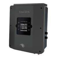 Preview: DRYDEN AQUA DA-GEN