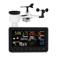 Preview: TESA WS2900C-PRO