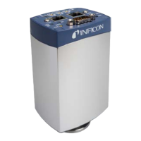 Preview: Inficon Gemini MAG500