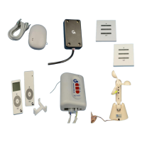 Preview: Girard Systems G-Link G-1500
