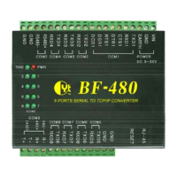 Preview: CHIYU BF-480