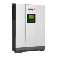 Preview: Must Power PV18 Series