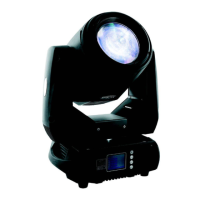 Preview: Evolite Moving eam 7R