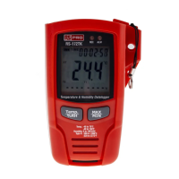 Preview: RS PRO RS-172