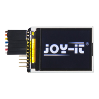 Preview: Joy-it RB-TFT1.8