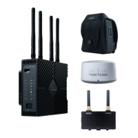 Preview: Teradek LINK Pro