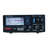 Preview: AVAIR AV-201