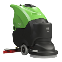 Preview: IPC Gansow CT40