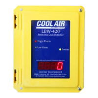 Preview: Cool Air LBW-420-1-SS