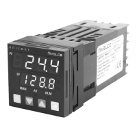 Preview: Nivetec UNICONT PMM-500