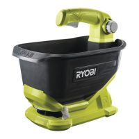 Preview: Ryobi OSS1800