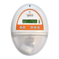 Preview: Smith & Nephew RENASYS GO Series