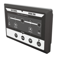 Preview: Vitzro VITAC 200