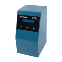 Preview: Hartridge IFT-c