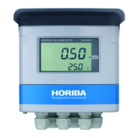 Preview: horiba HR-200RT