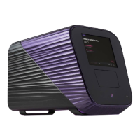 Preview: Fluidigm Juno