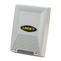Preview: Lince 1805SMART/E