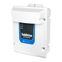 Preview: SUBDRIVE UTILITY