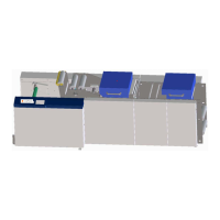 Preview: MBO RW500