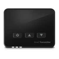 Preview: Connex Smart Transmitter