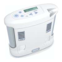 Preview: Inogen One G3HF