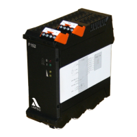 Preview: Lamtec F152